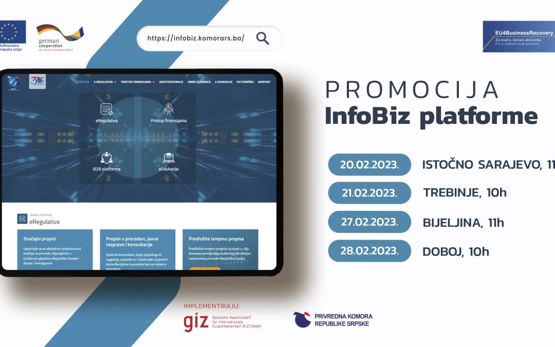 Predstavljena nova digitalna platforma i Viber zajednice „InfoBiz PKRS