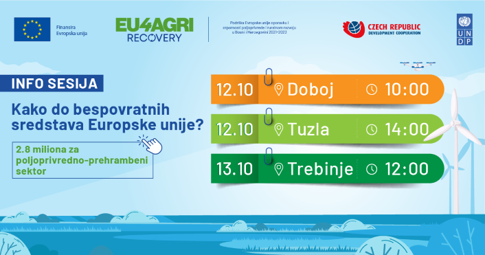 Info sesija po javnom pozivu EU4Agri-Recovery
